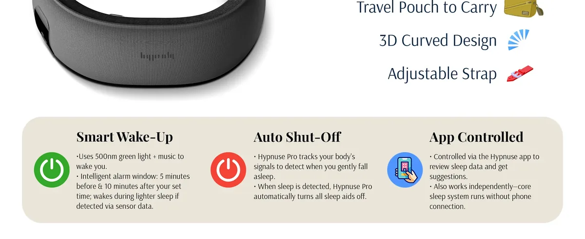 Hypnuse Pro AI Sleep Mask, Premium A+ module 7 of 7